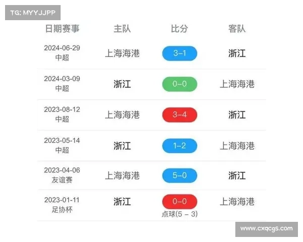 今天足球杯赛事、今天足球足协杯赛程