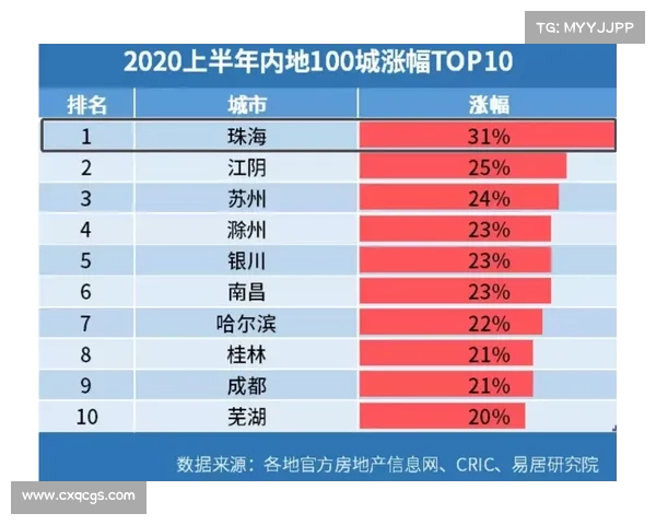 珠海国际赛车场2024年精彩赛事安排全赛程重磅揭晓