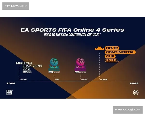 FIFA电竞赛事全球巅峰对决汇聚顶尖玩家争夺虚拟足球王者荣誉 FIFA电竞赛事全球巅峰对决汇聚顶尖玩家争夺虚拟足球王者荣誉