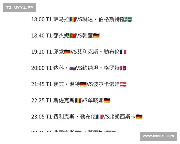 欧洲赛事比分排名